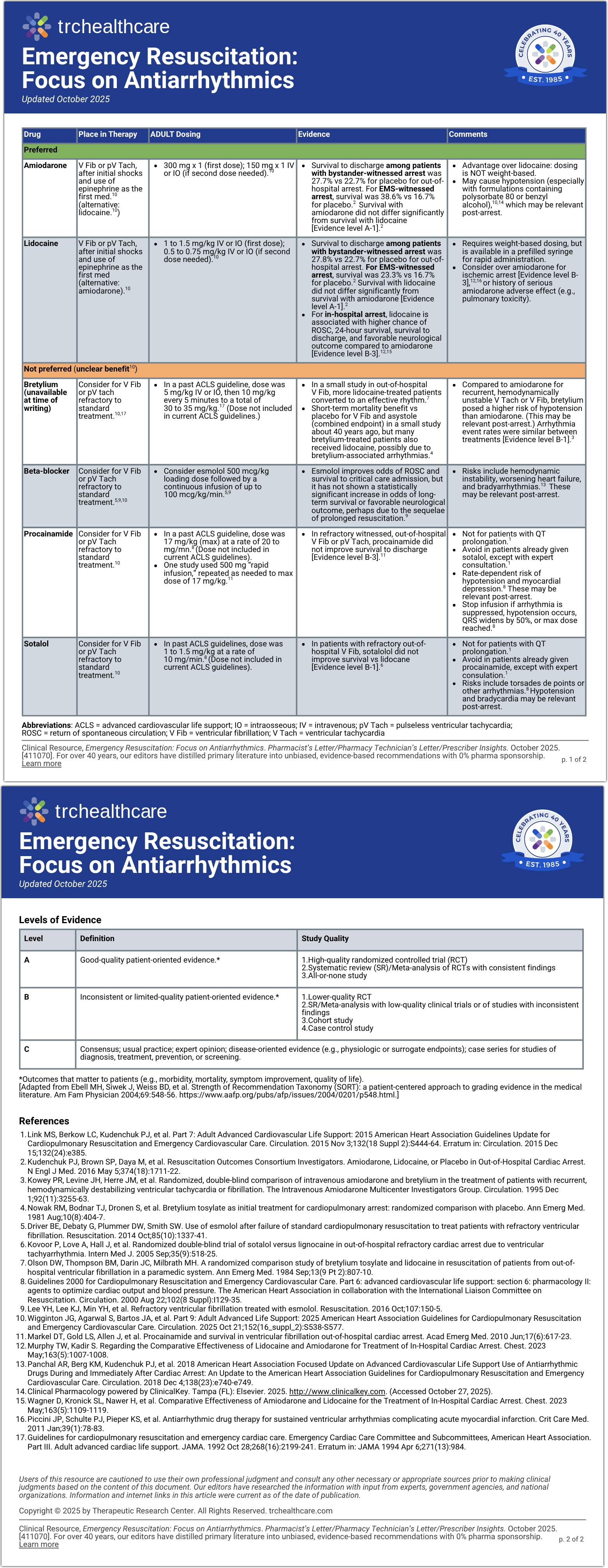 Emergency Resuscitation: Focus on Antiarrhythmics