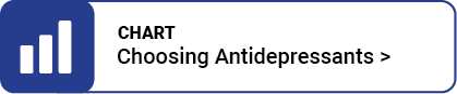 Choosing Antidepressants