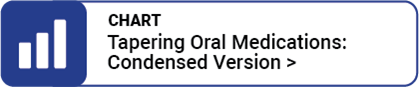 Tapering Oral Medications: Condensed Version
