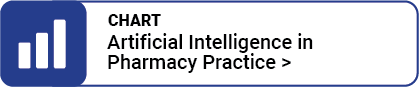 AI Tools for Pharmacy Practice